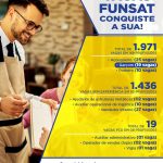Funsat anuncia 1,9 mil vagas de emprego em 248 empresas nesta quarta-feira (17)