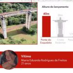 Enfermeira que ia pular de rope jump prestou socorro à jovem lançada sem corda: ‘Estava com pulso bem fraco’